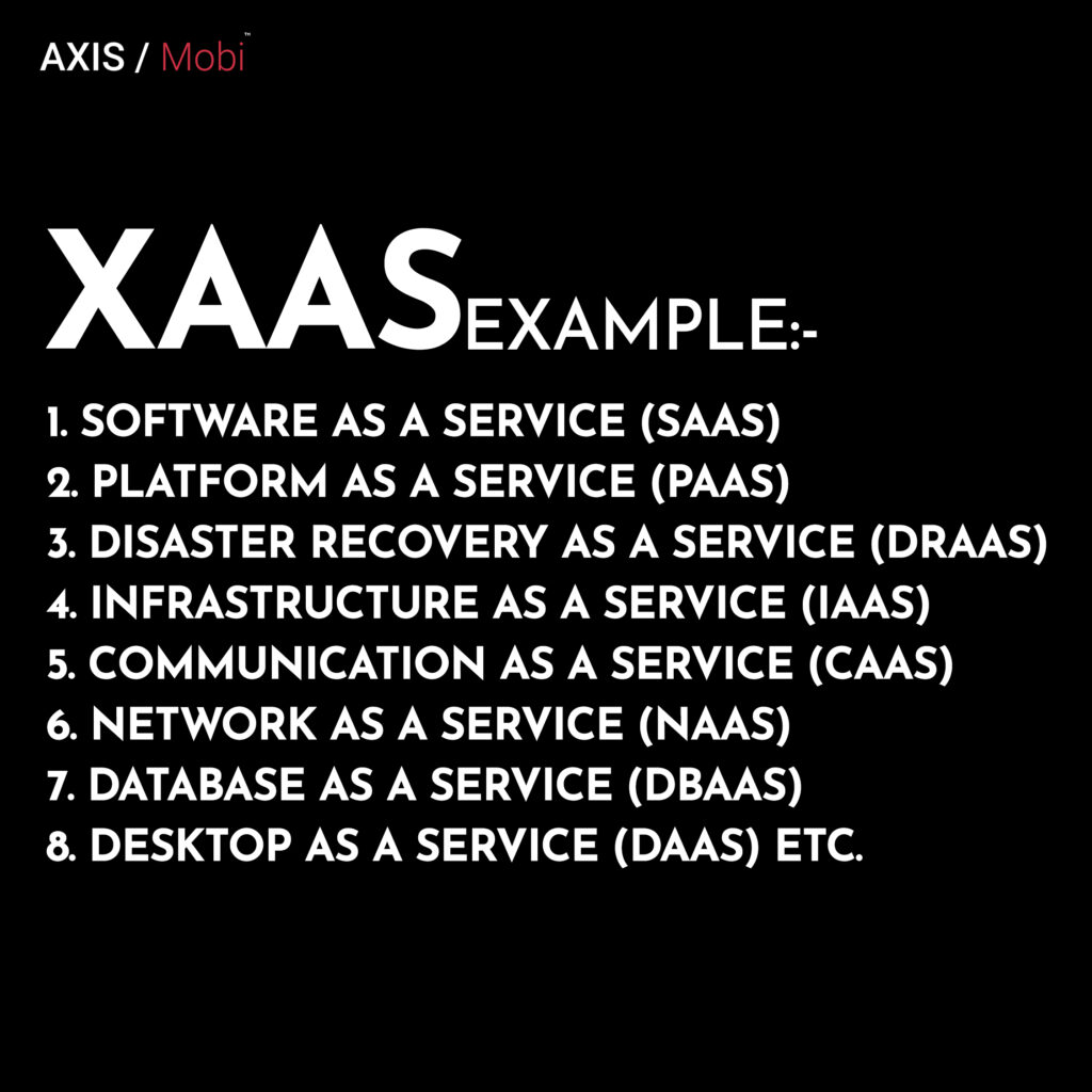 XaaS Examples,everything as a service, xaas in cloud computing, everything as a service xaas