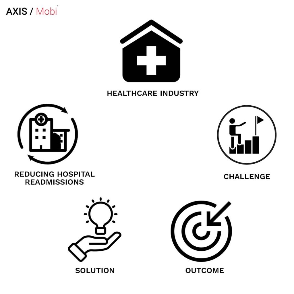 Healthcare Industry, big data, data analytics, data mining, business analytics, big data analytics, data management, big data and analytics, analysis data, big data and data analytics, database mining, data and analysis, data analytics big data, business and analytics, data and data analysis, data in data mining, data mining what is, big data and big data analytics, data and big data, data mgmt, big big data, big data and, course big data, data mining data, biggest data, data and data management, big data and analysis, data analytics and, data analysis data, data analytics data, data and management, data in analytics, large data analytics, data in management, business analytics in business, analytics & data, data management data, big data big, big data and data, business analytics and, analytics and business analytics, massive data analytics, unstructured data, big data meaning, types of data analysis, data management system, data insights, big data technologies, data examples, unstructured data examples, types of analytics, types of big data, types of data analytics, data mining process, big data examples, business data analytics, applications of big data, data analytics companies, data company, big data analytics courses, big data projects, types of business analytics, sources of big data, data science companies, difference between data analysis and data analytics, types of big data analytics, big data science, data analytics for business, database companies, unstructured database, big data and cloud computing, big data and data science, applications of big data analytics, cloud and big data, big data cloud computing, business and data analytics, big data data science, data management examples, types of data in big data, big data in data science, bigdata tools, unstructured database example, unstructured and structured data, big data analytics in cloud computing, companies data, unstructured information, use of data mining, big data analytics training, difference between data analysis and analytics, data analytics mean, data and analytics companies, data types in big data, data systems examples, example unstructured data, important of big data, tools of big data analytics, datamining meaning, types of data in analytics, data analysis big data, unstructured data and structured data, data mining database, data in real time, big database examples, big data in science, big data and data analysis, un structured, big data and analytics courses, big data data sources, data analytics and business, business analytics what is, types of data big data, big data analytics and applications, big data data scientist, big data ana, data mining in database management system, business & data analytics, data analytic types, data science & big data, analytic tools in big data, tools big data analytics, big data and applications, technologies data, data for example, kinds of big data, cloud based big data, big data types of analytics, data science analytic, data analytics for companies, data for big data projects, data strategy, data and analytics, big data company, data tools, data science for business, big data pdf, data product, big data analytics companies, data management meaning, business data, big data and business analytics, big data management, big data marketing, data mining examples, data analytics examples, data industry, google big data, data team, data management process, data application, big data database, analytics as a service, big data services, data driven decision, data analytics process, data management services, data analytics pdf, analytics services, business data analysis, big data business intelligence, big data training, big data analytics pdf, data analytics services, analytics companies, big data analytics examples, business analytics examples, big data and business intelligence, big data business analytics, data management and analytics, big data platforms, top data science companies, data management and analysis, data management companies, real time data analytics, big data use cases, data science and big data analytics, data about data, data mining for business analytics, big data and ai, 4 types of data analytics, big data mining, business analytics pdf, types of data management, data analytics in marketing, data and ai, big data ai, big data analytics services, big data stack, big data tools and technologies, top data analytics companies, data issues, application of business analytics, big data infrastructure, data analytics applications, leverage data, big data integration, difference between big data and data science, value in big data, use of data, big data computing, big data analytics projects, analytics database, big data mining and analytics, data mining services, business analytics companies, analysis and analytics, data analysis and data analytics, unstructured data analytics, biggest data companies, big data in dbms, about data analytics, big data technologies list, top companies for data analyst, big data analysis tools, marketing and data analytics, data mining and analytics, big data examples in real life, use of data analytics, use of big data, data analysis is the process of, about big data, important data, process of business analytics, data analysis applications, big data processing tools, analytics applications, types of data analytics with examples, data services company, unstructured data in big data, difference between data mining and data analysis, data analytics market, big data and marketing, difference between data and big data, big data tools list, types of data in data analytics, data analytics blogs, data and analytics services, types of data in business analytics, different types of data analytics, big data issues, role of data analytics in business, business analytics and data analytics, ai and data, structured data in big data, difference between big data and data analytics, data analytics articles, about business analytics, types of big data with example, internet of things big data, data management in data analytics, big data information, data analytics technologies, big data process, biggest data analytics companies, different types of big data, big data analytics process, data analysis in data science, data analytics solution, process of data analytics, difference between data science and data mining, business analytics in marketing, difference between big data and business intelligence, industry examples of big data, operations data, real time analytics platform in big data, data mining and data analysis, structured big data, big data db, unstructured big data, cloud computing and data analytics, data mining data science, tools used in big data, need of big data analytics, technologies available for big data, largest data analytics companies, risk of big data, insights and data, application of data, data analysis and analytics, data science & big data analytics, big data analytics and business analytics, big data in data analytics, big data structured and unstructured, data science and business, business analytics and insights, important of data analysis, example of structured data and unstructured data, big data in ai, applications of big data in healthcare, use of business analytics, difference between big data and cloud computing, internet of things and big data, database management companies, difference between data mining and data analytics, data mining and data science, big data & ai, market data analytics, data analytics and management, big data and management, data driven decision for business, 4v in big data, mining big data, difference between big data and big data analytics, process of big data analytics, structured and unstructured data in big data, data management analytics, data management analysis, difference between data analytics and big data analytics, big data firms, data analytics data analysis, data & analytics services, data analytics in cloud computing, analytics in telecom, telecommunication analytics, data analytics objectives, analytics technologies, data integration big data, data analysis as a service, big data and marketing analytics, data mining data analytics, difference between big data analytics and data analytics, big data analytics for healthcare, cloud computing data analytics, data and strategy, needs of business analytics, important of data mining, data integration in big data, important of business analytics, data analysis in cloud computing, business and data analysis, data mining objectives, about data management, data analytics trend, data scientist business, analytics importance, data model in big data, risk and big data, data analysis analytics, data mining data analysis, process data management, difference between cloud and big data, difference between big data and data, data management data analytics, big data analytics marketing, internet of things data analytics, big data is about, variety of data in big data, importance of business analytics in business, services analytics, strategy data, important of data management, big data and analytics pdf, examples of real time data, data management big data, business analytics mean, google and big data, data solutions companies, various types of analytics, data analytics in cloud, marketing analytics example, business analytics in big data, data mining and business analytics, big data how it works, data analysis market, service data management, important of data analytics, top data analysis companies, applications data, important of big data analytics, database and analytics, data & business analytics, application data analytics, database management process, data offering, data management and processing, analytic processes, analytics in operations, application for data, big data why is it important, database and big data, articles about data analytics, bigdata 4v, needs of big data, data analytics works, big data science and analytics, bigdata solutions, intro to big data analytics, data insight companies, data in organizations, stories data, data analysis trend, bigdata and ai, top companies for data scientists, structured and unstructured big data, big data web analytics, bigdata in healthcare, information big data, dbms big data, market for data analytics, big data and data management, applications and data, big data and analytics services, data analytics and technologies, big data at google, big data why, big data technologies stack, real world examples of big data, big data real world examples, dbms for big data, ai with big data, internet of things data analysis, big data real life applications, user data mining